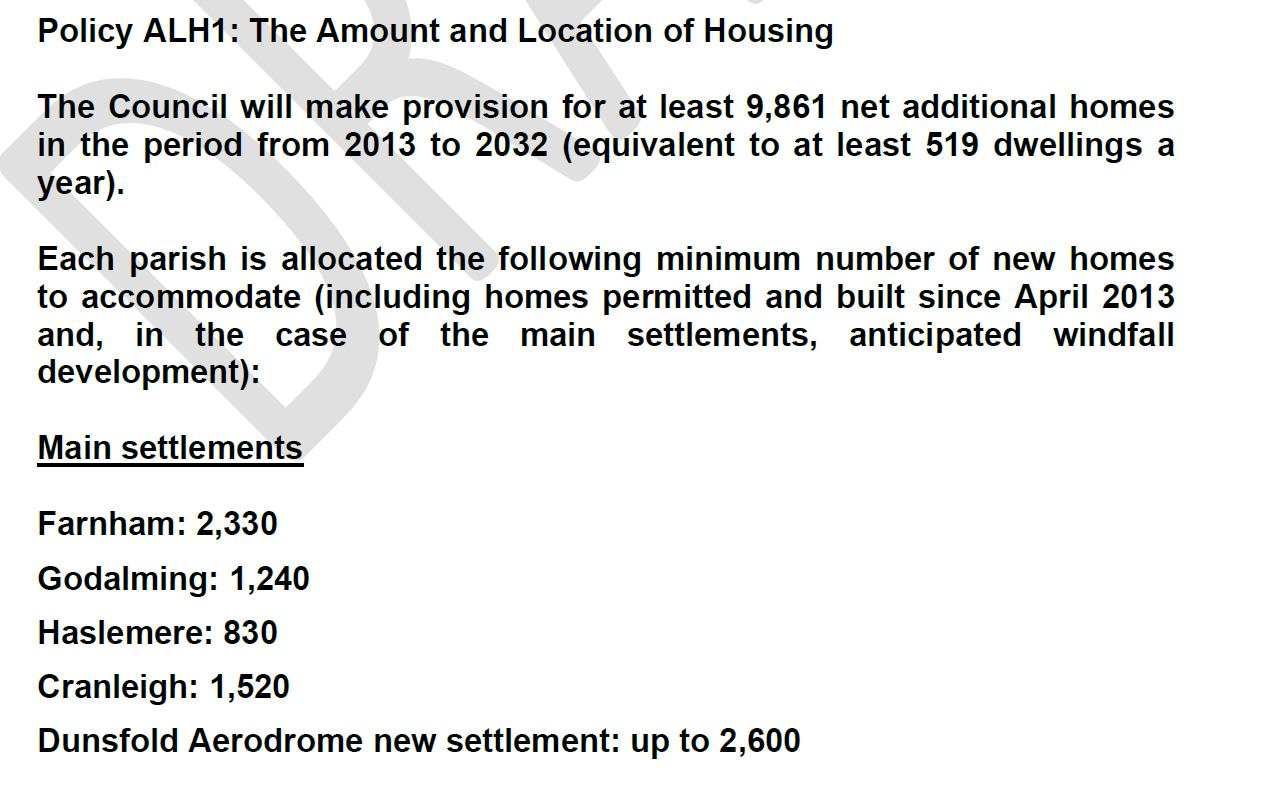 Waverley Local Plan Housing Allocation figures June 2016